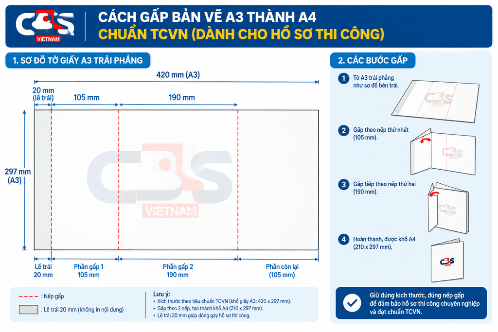 Cách gấp A3 thành A4