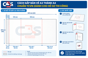 Cách gấp A3 thành A4