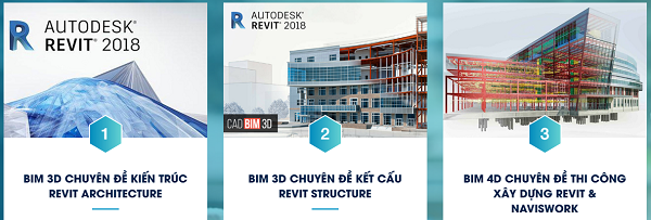 Chiêu sinh khóa học Revit chất lượng đầu ra tại BIM Lab ĐH Bách Khoa TP. HCM