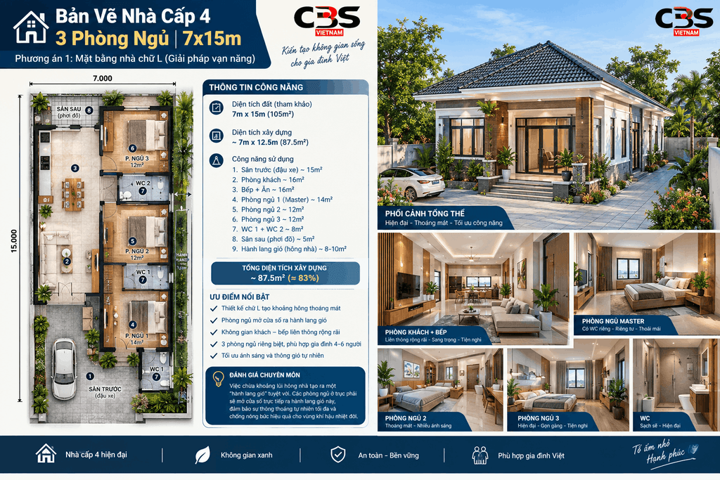 [Tải File CAD] Bản Vẽ Nhà Cấp 4 3 Phòng Ngủ 7x15: Tỷ Lệ Vàng Trong Kiến Trúc Không Gian